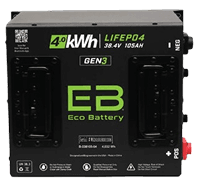 Lithium battery kit